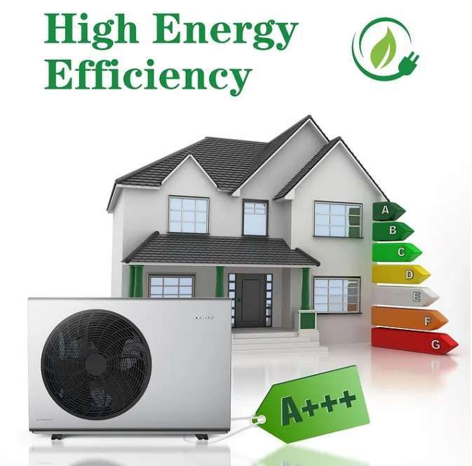 Energy efficiency
